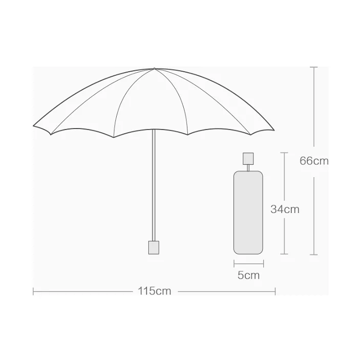 Парасоля Xiaomi RunMi Super Portable Automatic Umbrella Gray (6941413204224)