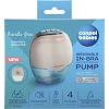 Молоковідсмоктувач Canpol babies Бездротовий електричний Hands-Free (Вільні руки) (20/100)