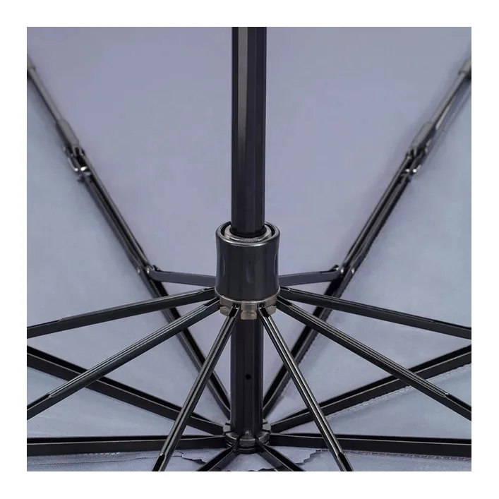 Парасоля Xiaomi RunMi Super Portable Automatic Umbrella Gray (6941413204224)