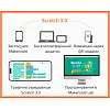 Конструктор Makerzoid комплект Tournament Premium для змагань з робототехніки (MKZ-RM-TRT)
