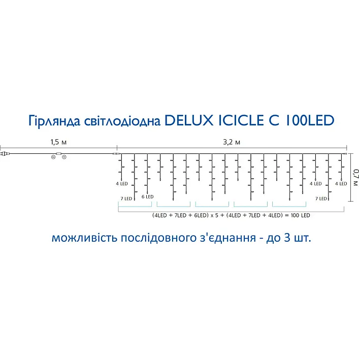 Гірлянда Delux ICICLE 100 LED C 3.2х0.7 м Мульти/Прозорий IP20 (90015254)