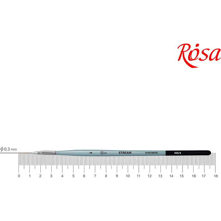 Кисточка для рисования Rosa Синтетика круглая, лайнер, STREAM 123/3, № 2 (4823098517023)