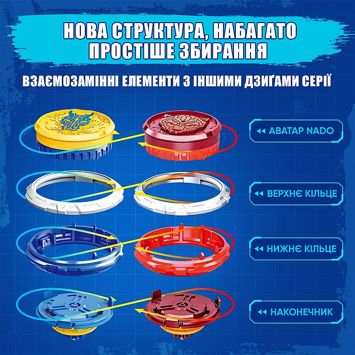 Волчок Infinity Nado I серия Starter Pack Fury Wave Dragon Лютый Дракон (EU654111)