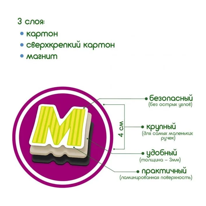 Набор магнитов "Буквы и цифры" ML4031-09 EN. Magdum (Нас3140)