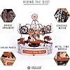Коллекционная модель-конструктор Metal Time Riding the Best Карусель механическая (MT042)