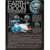 Модель Земля-Місяць 4M (00-03241)