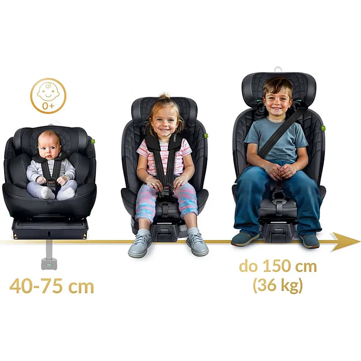 Автокресло Nukido Aero Line ISOFIX 0-36 кг, черное