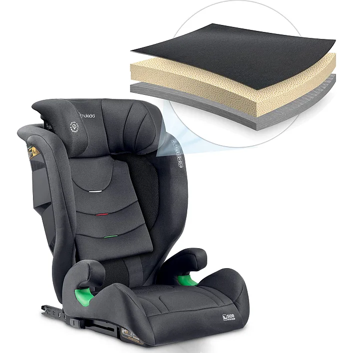 Автокрісло Nukido Louis Soft ISOFIX 15-36 кг, сіре