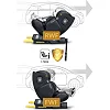 Автокресло Nukido Aero Line ISOFIX 0-36 кг, черное