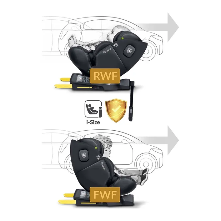 Автокресло Nukido Aero Line ISOFIX 0-36 кг, черное