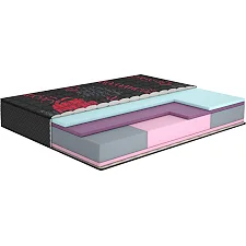 Матрас MATROLUXE Romance/Романс