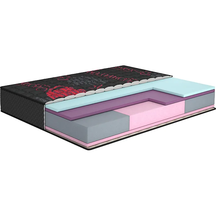 Матрац MATROLUXE Romance/Романс