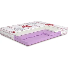 Матрас MATROLUXE Flirt/Флирт