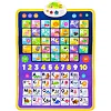 Плакат учебный "Азбука 2 в1" KH07/003 Kids Hits плакат украинский, английский алфавит+цифры 45*60см., в короб. 46,5*5*21.5см (Муз4216)
