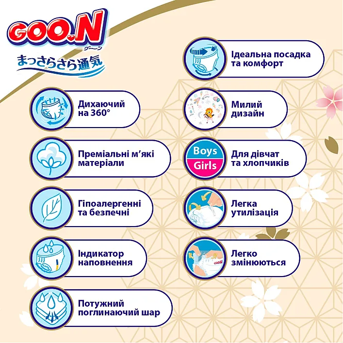 Трусики-подгузники Goo.N Premium Soft (размер 5(XL), 12-17 кг, 36 шт)