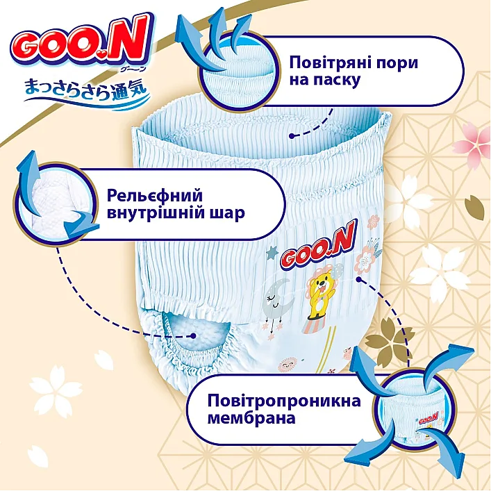 Трусики-подгузники Goo.N Premium Soft (размер 5(XL), 12-17 кг, 36 шт)