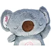 Ночник Коала с эффектом дыхания, на батарейках, 27см. (мяг8533)