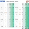 Деревянные кубики Guidecraft Unit Blocks Геометрические формы неокрашенные 84 эл. (G2121B)