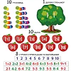 Развивающая игра для детей "Фруктовая математика" ME5032-15, 2в1 фетровые детали