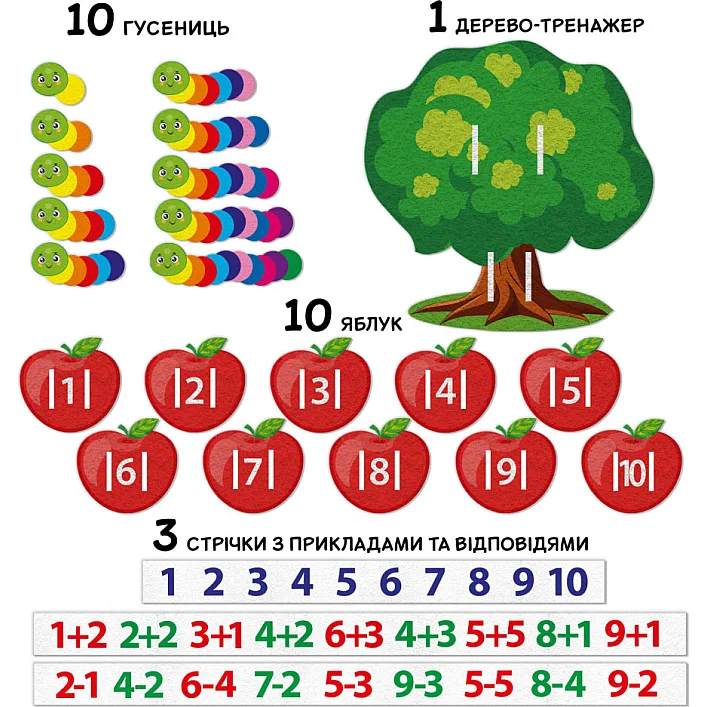 Развивающая игра для детей "Фруктовая математика" ME5032-15, 2в1 фетровые детали