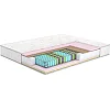 Матрас MATROLUXE The Home Tiffany/Тифани
