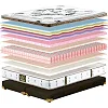 Матрац MATROLUXE King Mattresses Richard/Річард