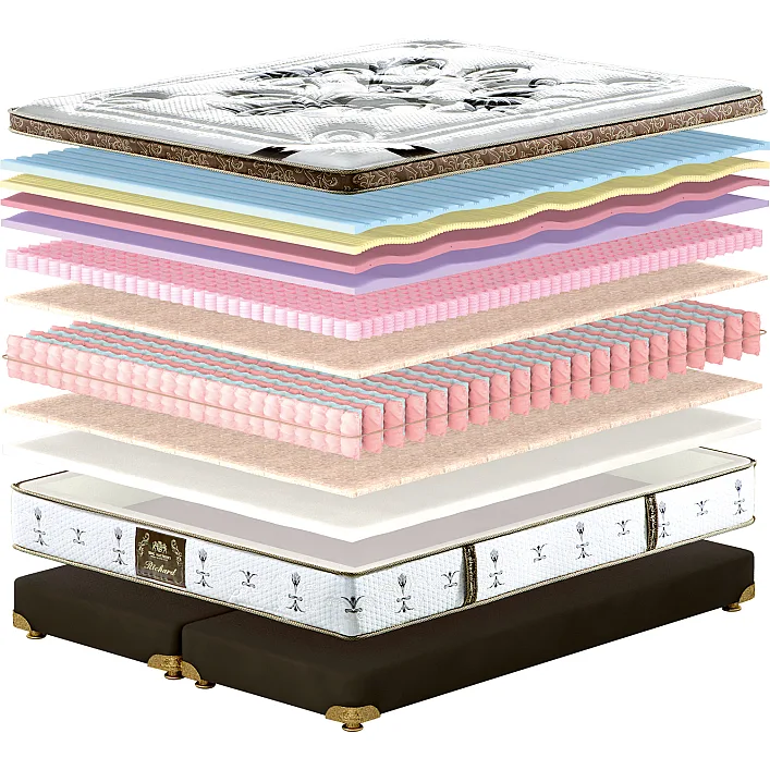 Матрац MATROLUXE King Mattresses Richard/Річард