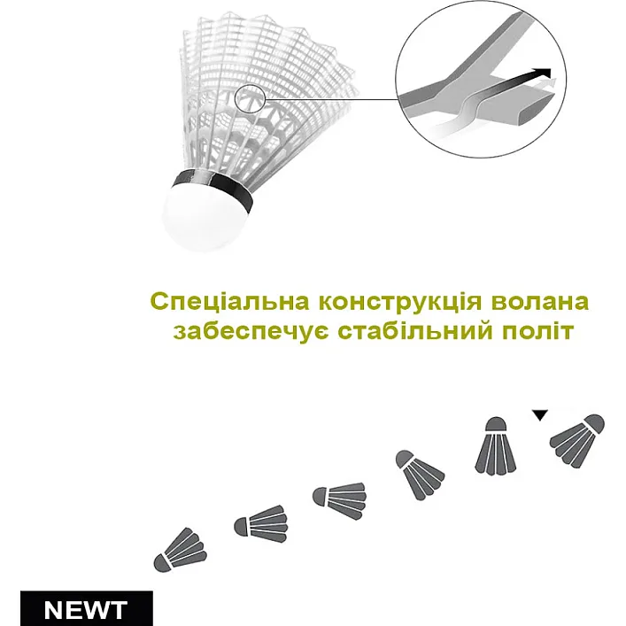 Набор Воланчиков Yonex Mavis 500 NE-MAV-500W белый 6 шт