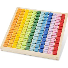 Розвиваюча гра Таблиця множення, New Classic Toys, 10511 від 3+ років