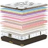 Матрац MATROLUXE King Mattresses Lorenzo/Лоренцо