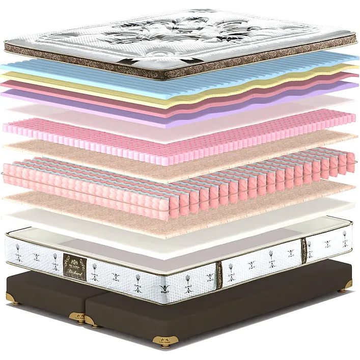 Матрац MATROLUXE King Mattresses Lorenzo/Лоренцо