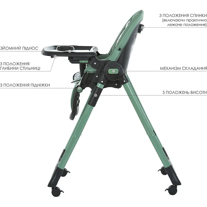 Стілець для годування ME 1037-B CRYSTAL Green до 15 кг
