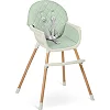 Стульчик для кормления Nukido Lilo м'