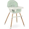 Стульчик для кормления Nukido Lilo м'