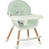Стульчик для кормления Nukido Lilo м'