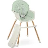 Стульчик для кормления Nukido Lilo м'