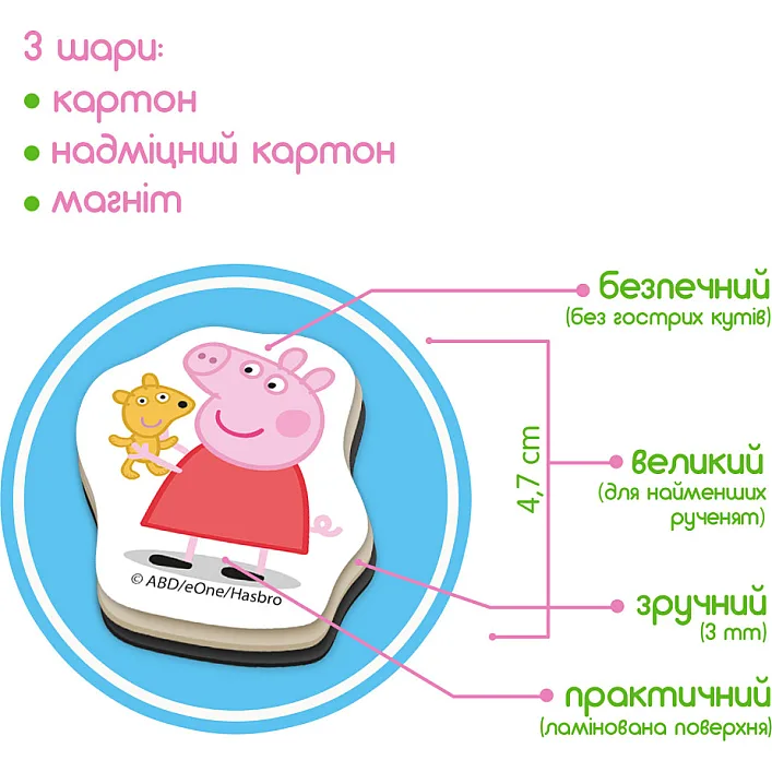 Набор магнитов "Магнитная история Семья Пеппы" МЕ 5031-15, 68 магнитных деталей