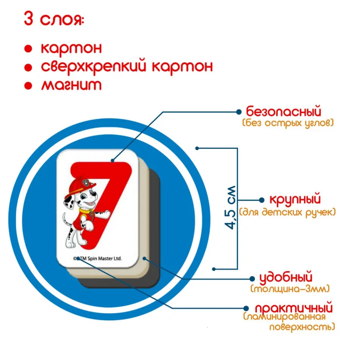 Набор магнитов Щенячий патруль: Математика ML4034-11 (Нас3904)