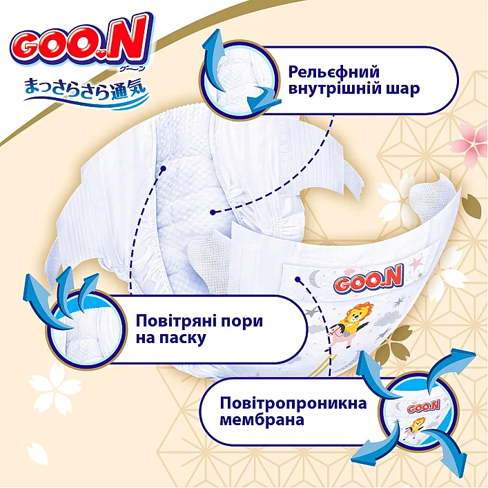 Подгузники Goo.N Premium Soft для детей (размер 3(M), 5-9 кг, 64 шт)