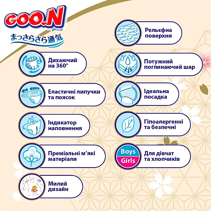 Подгузники Goo.N Premium Soft для детей (размер 3(M), 5-9 кг, 64 шт)