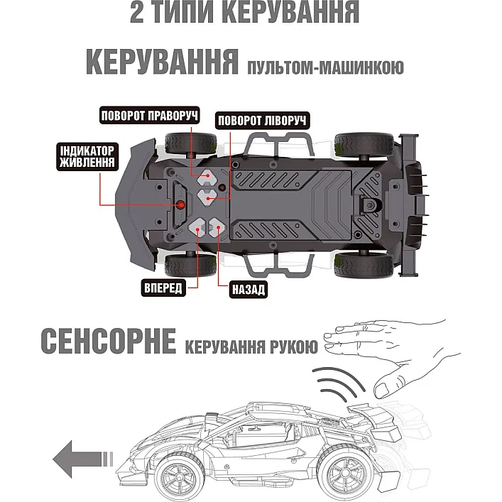 Автомобиль GESTURE SENSING на р/у и с сенсорным управлением - DIZZY, синий, аккумулятор. 3,7V, 1:16 (Маш8502)