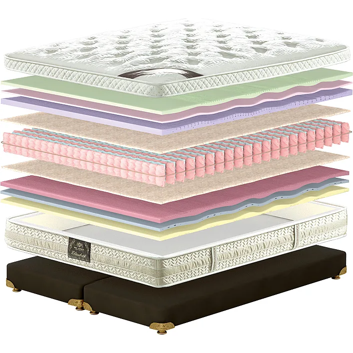 Матрац MATROLUXE King Mattresses Elizabeth/Елізабет