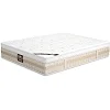Матрац MATROLUXE King Mattresses Elizabeth/Елізабет