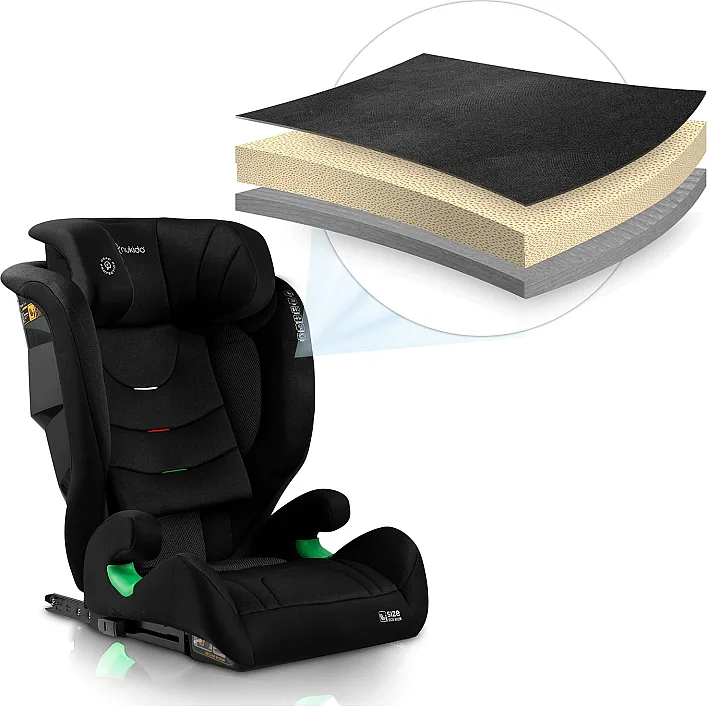 Автокрісло Nukido Louis Soft ISOFIX 15-36 кг, чорне