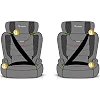 Автокрісло Nukido Louis Soft ISOFIX 15-36 кг, чорне
