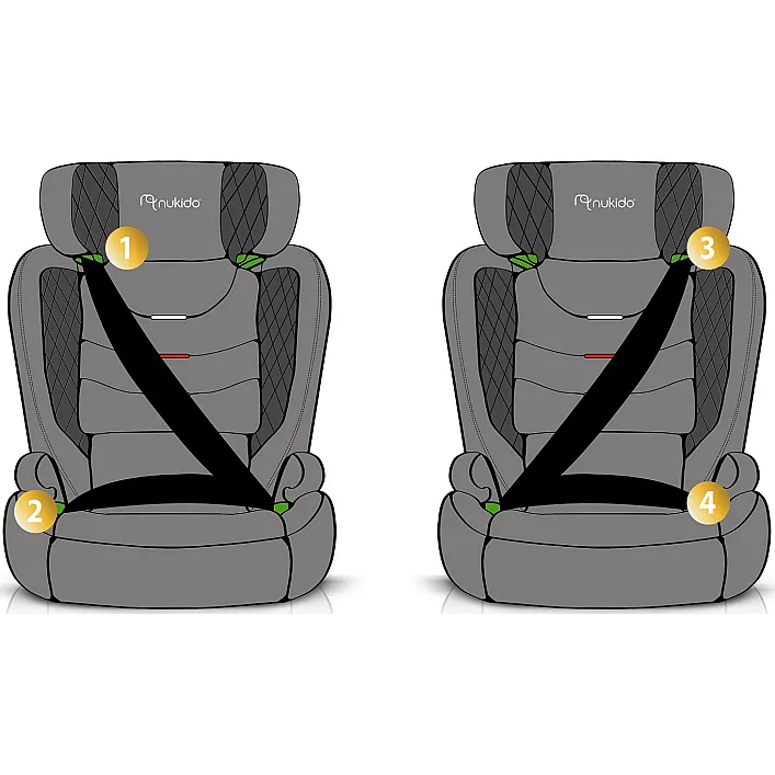 Автокрісло Nukido Louis Soft ISOFIX 15-36 кг, чорне