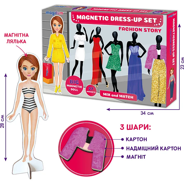 Настільна магнітна гра "Fashion story" ML4032-08 EN магнітна лялька, 27 магнітів