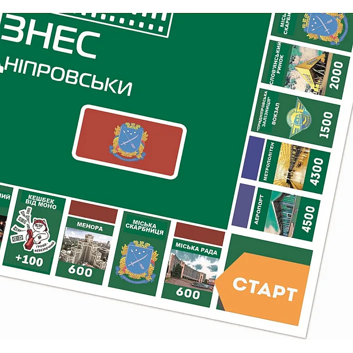 Настольная игра "Монополия Бизнес по-Днепровски" PLR-0029