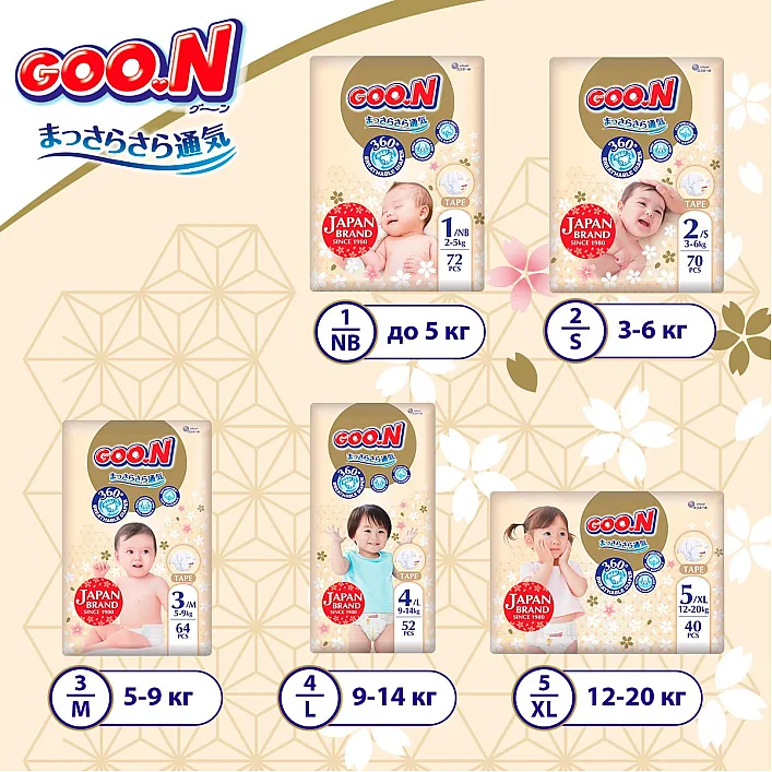 Подгузники Goo.N Premium Soft для детей (размер 4(L), 9-14 кг, 52 шт.)