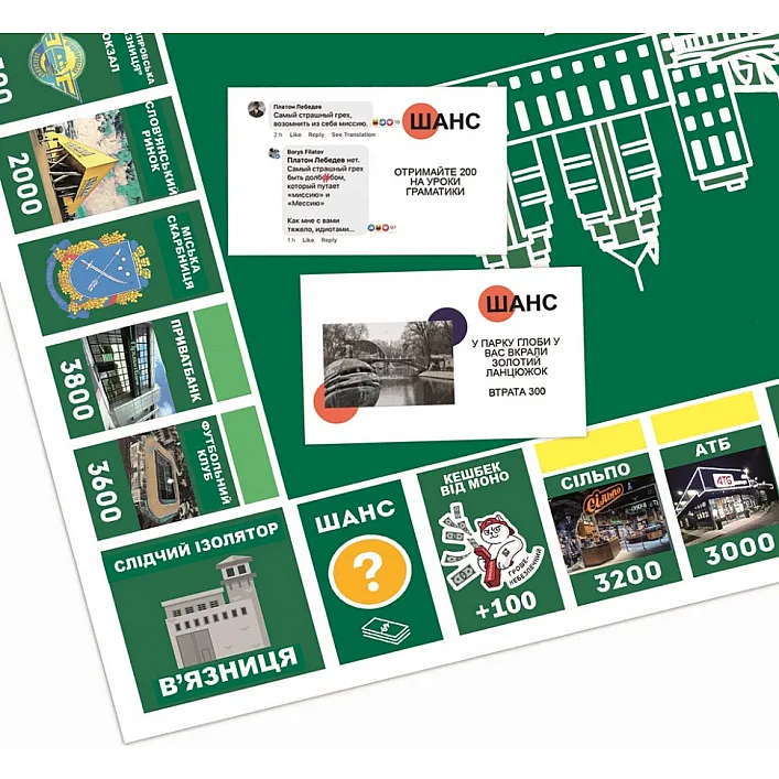 Настольная игра "Монополия Бизнес по-Днепровски" PLR-0029